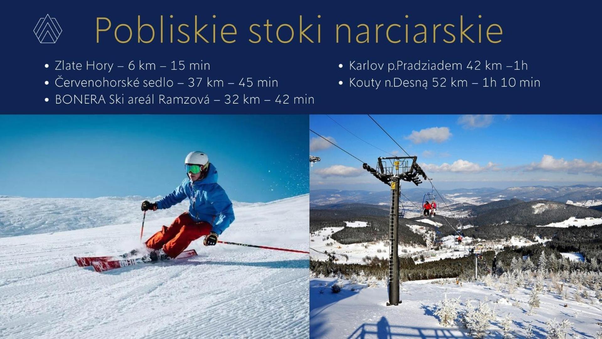 Aspen Prime Ski & Bike Resort - Basen, Sauna, Jacuzzi, Silownia W Cenie Pobytu Glucholazy Exterior foto